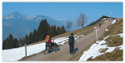 Wandelgids - wandelen met de kinderwagen- Inntal & Chiemgau